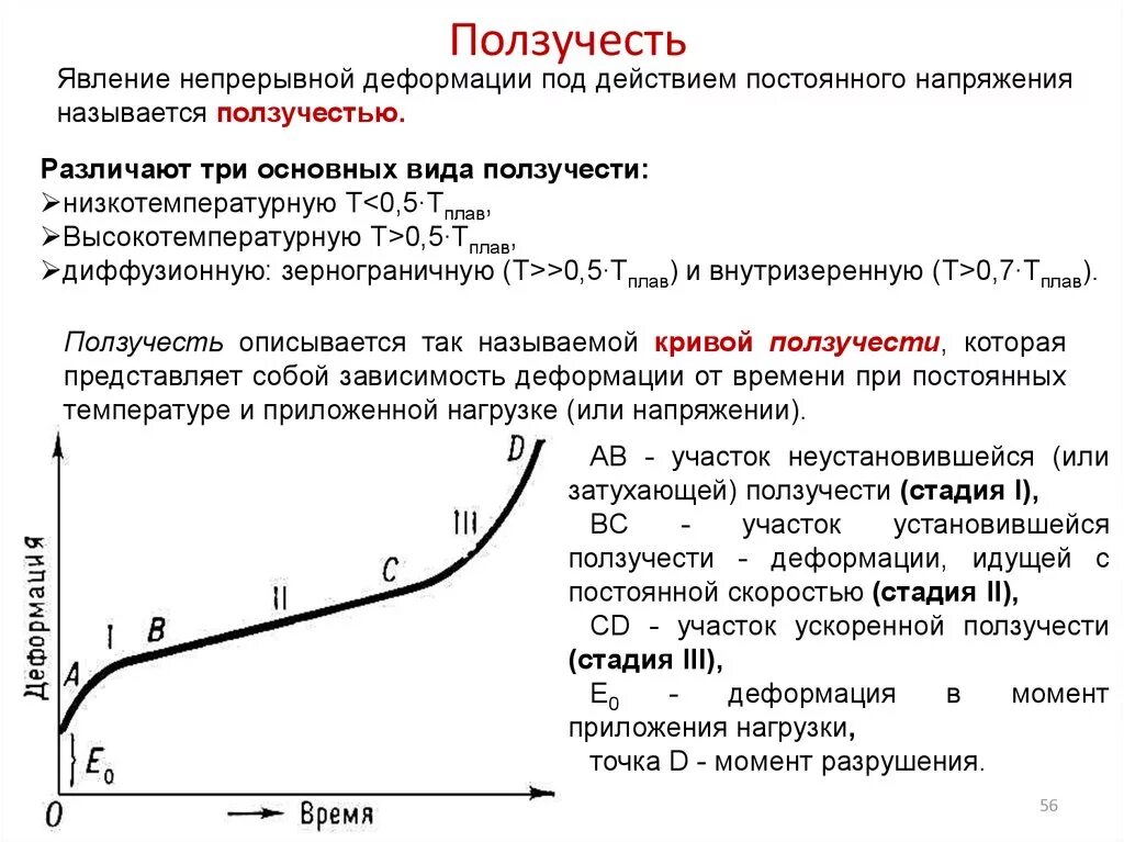 Какие факты говорят что при разрушении динамического. Ползучесть стадии ползучести. Характеристики ползучести металла. Диаграмма напряжений к деформации металла. Ползучесть материала испытания на ползучесть.