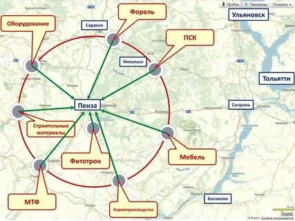 Петербургская сбытовая компания сайт ленинградская область
