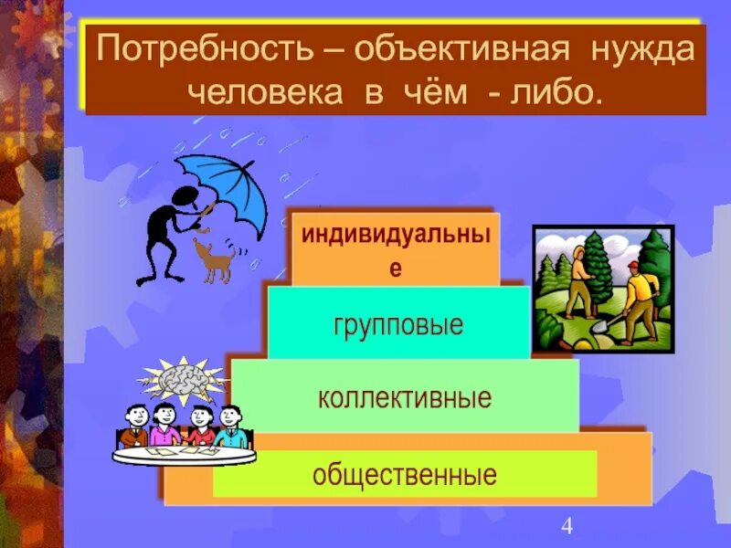 Коллективные потребности. Индивидуальные коллективные и общественные потребности. общественные потребности примеры. потребности индивидуальные, групповые, коллективные и общественные.. нужда человека в чём либо это.