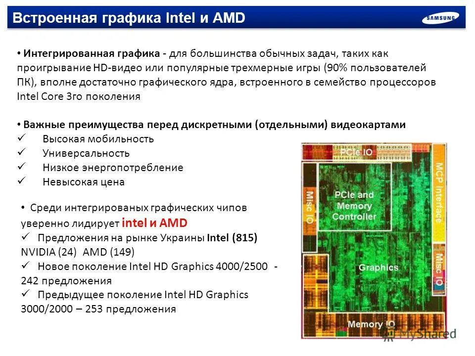 Встроенная в процессор память. Процессор со встроенной видеокартой Intel. Встроенное Графическое ядро процессора. Интегрированное Графическое ядро в процессоре что это такое. Встроенная Графика в процессоре.