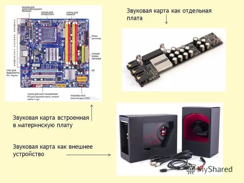 Звуковая карта на материнской плате. Звуковая карта встроенная LLH 2. Аудиокарта встроенная в материнскую плату. Звуковая карта на мат плате. Звуковая плата основные параметры.