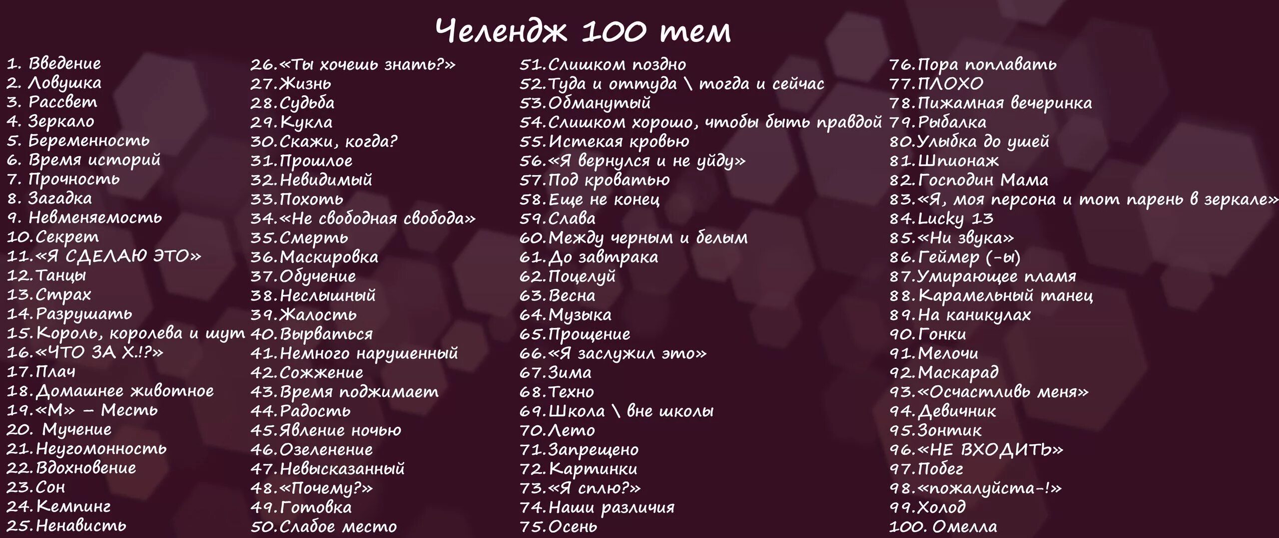 Пройти челлендж. 30 дней челлендж писателя. челленджи задания для писателей. список идей для рисования. список тем для рисования.