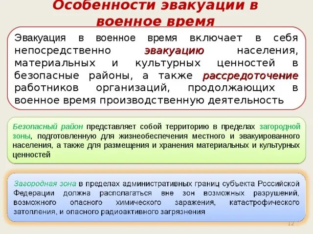 Порядок эвакуации в военное время. Особенности эвакуации. Особенности эвакуации в военное время. Эвакуация населения в военное время. Особенности эвакуации населения в военное время.