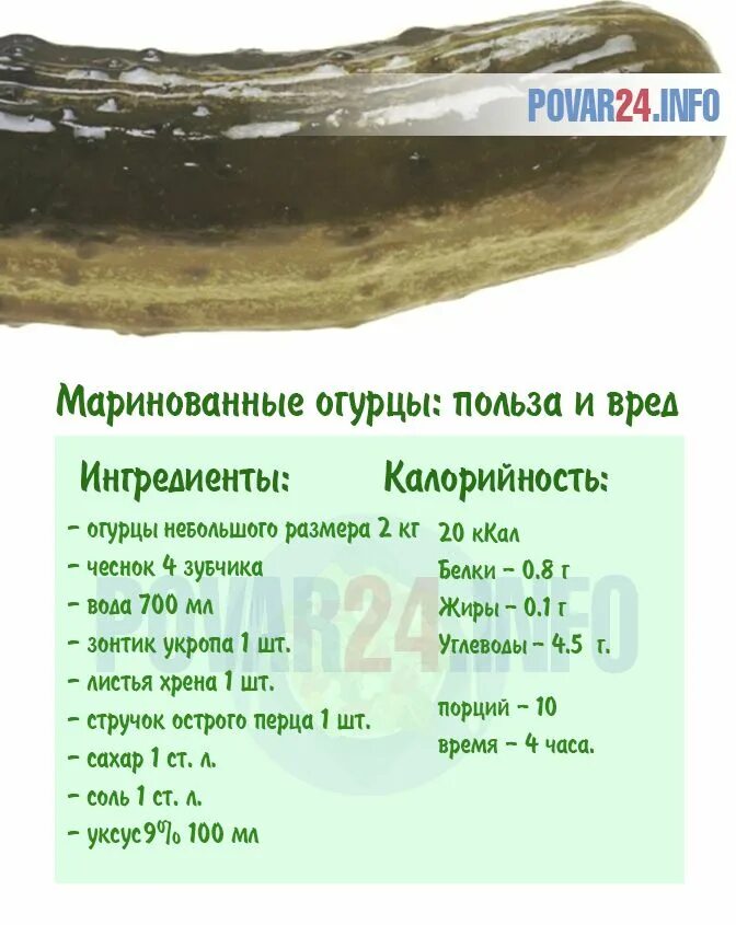 Бжу соленых огурцов