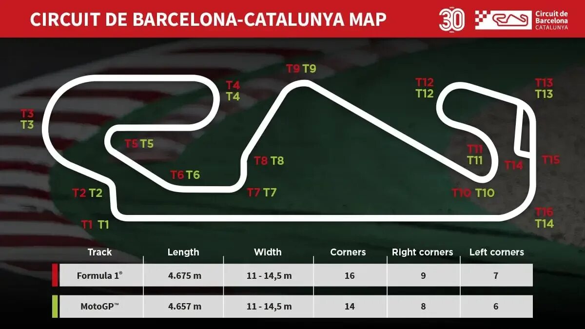 Трасса f1 в Барселоне. Трасса Барселона Каталунья. F1 трасса схема. Трасса ф1 Барселона.