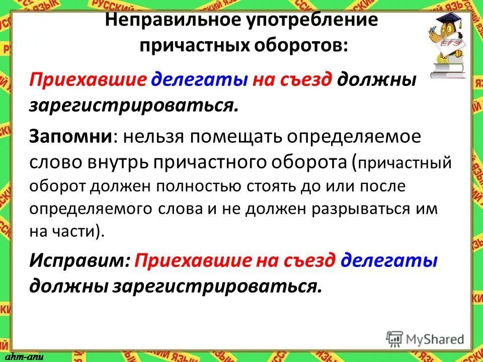 Примеры нарушенного словообразования. Xml база данных. Уровни пользования пэвм. Приведите примеры неправильного использования ты и вы общения пример. Неправильное использование вы.