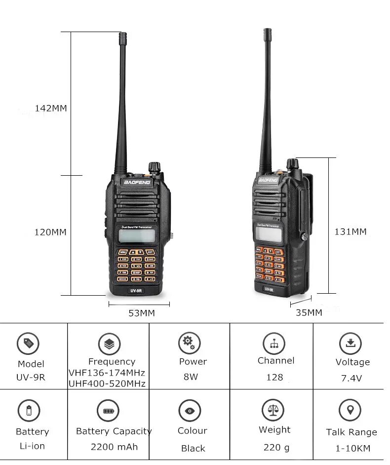 Рация Baofeng UV-9r. Радиостанция Baofeng UV-9r Pro. Рация баофенг UV-82. Рация Baofeng 9r Plus. Частоты на рации baofeng uv 82