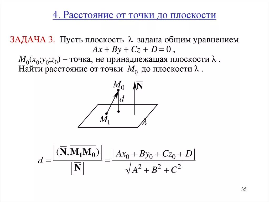 Найти расстояние от точки м0 до плоскости. Формула нахождения расстояния от точки до плоскости. уравнение от точки до плоскости. расстояние от точки до плоскости вывод формулы. вывод формулы для нахождения расстояния от точки до плоскости..