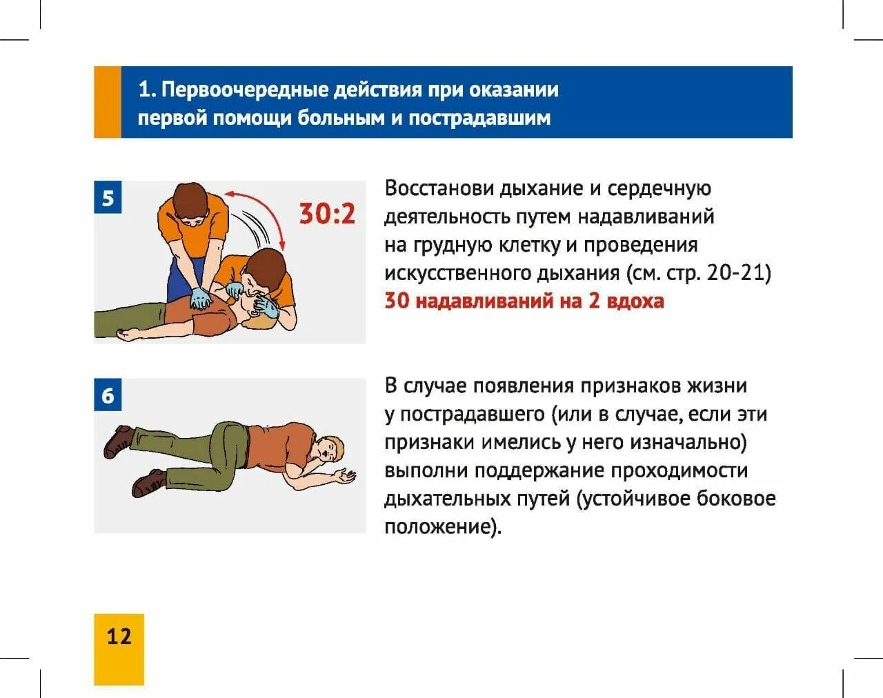 Признаки легких несчастных случаев. Последовательность действий при оказании первой мед помощи. Этапы при оказании первой помощи пострадавшему. Алгоритм действий при оказании первой медпомощи пострадавшему. Перечислите порядок оказания первой помощи пострадавшему.