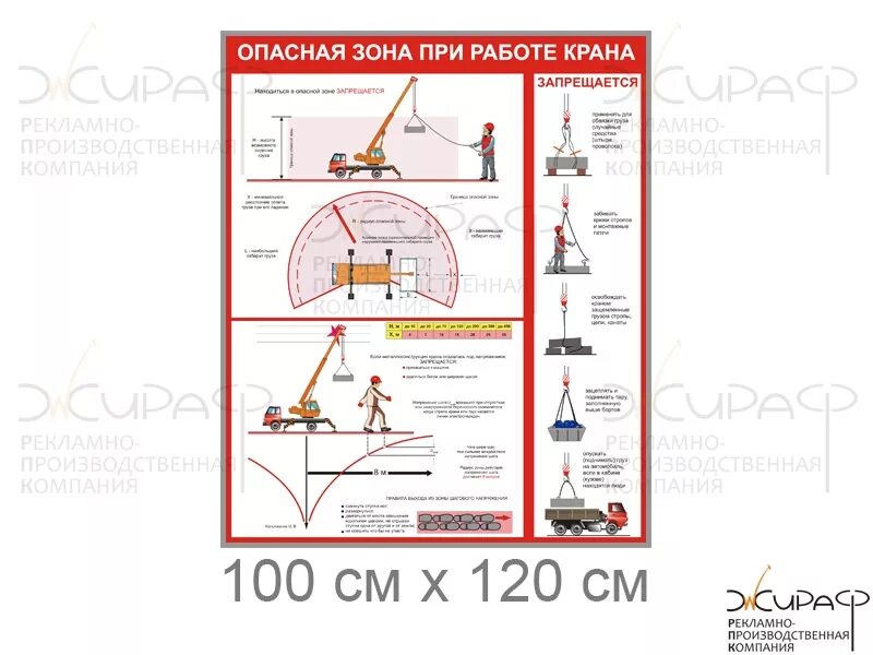 Ограждение опасной зоны автомобильного крана. Опасная зона работы крана. Рабочая зона для ограждения автокрана. Граница опасной зоны крана.