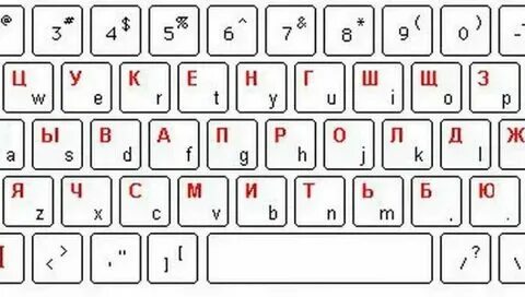 Английский алфавит на клавишах компьютера