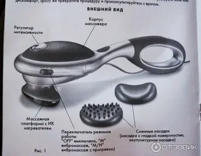 Можно ли вибромассажером