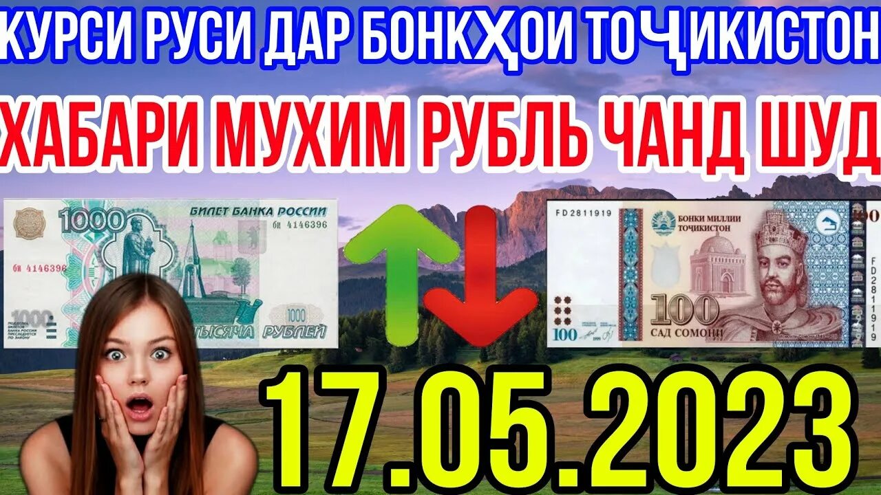 Курби асор. Курси рубли Руси имруз. Курс валют в Таджикистане на сегодня. Курби точикистон 1000 рублей