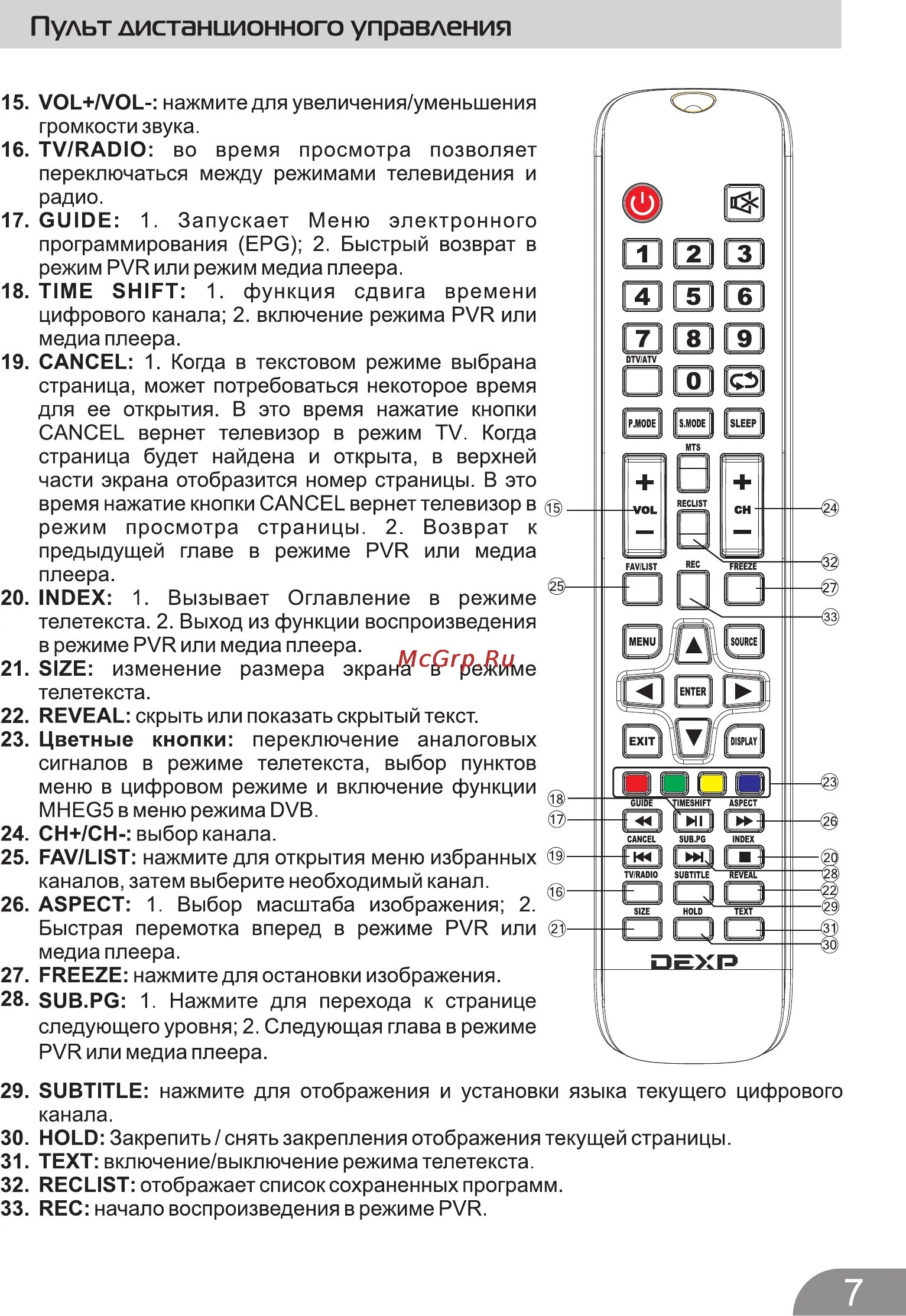 Нет звука на телевизоре lg. Громкость звука на телевизоре. Телевизор дексп нет звука. Dexp f43c8000h. Dexp u40b9000h.