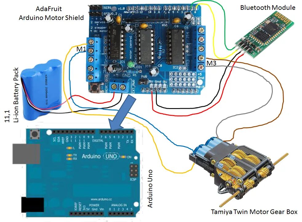 Arduino hw. Arduino nano motor shield. мотор шилд ардуино l293d схема. shield model stepper motor shield v1. hw-130 arduino.