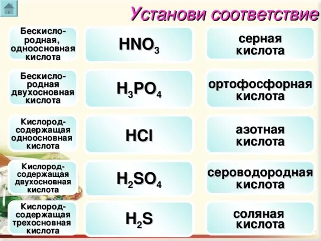 Выберите формулу одноосновной кислоты h3po4. Кислоты. Серная кислота двухосновная. Одноосновные и двухосновные кислоты. Кислоты одноосновные двухосновные трехосновные.