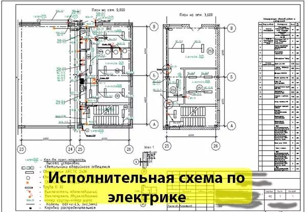 Схемы по строительству скачать Исполнительная документация