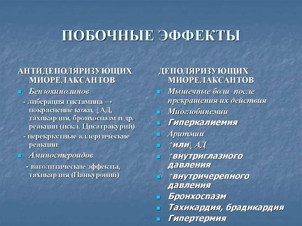 Побочные эффекты миорелаксантов. Миорелаксанты показания и противопоказания. Миорелаксанты побочные действия. Нежелательные эффекты миорелаксантов. Противопоказания и возможные осложнения