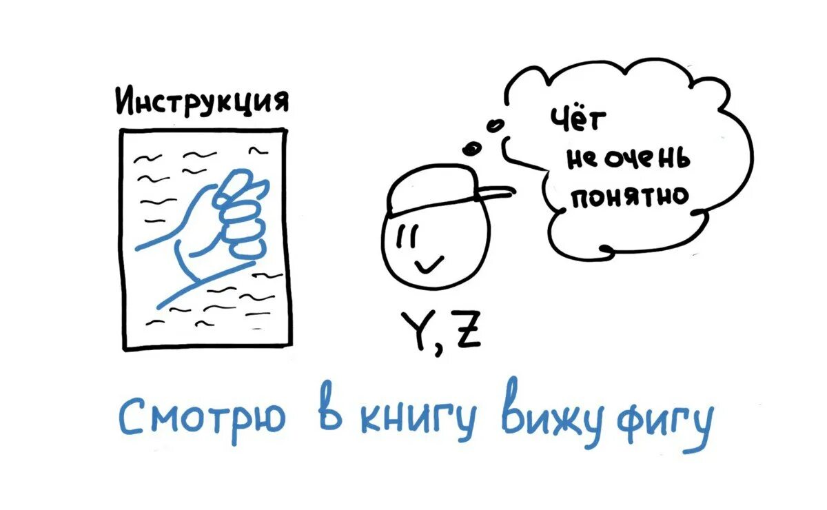 Как сделать понятную инструкцию