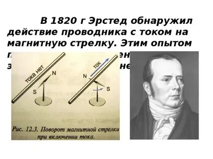Эрстед ампер