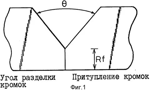 Притупление кромок