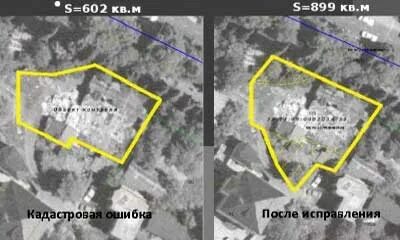 Техническая ошибка кадастра