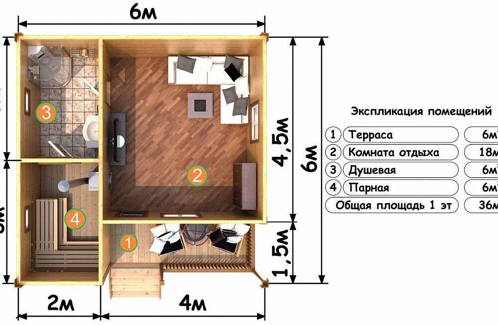 Бана 6 4. Дом баня планировка 6х6. Баня 6х6 планировка из бруса с комнатой отдыха. Планировки бань из бруса 6 на 6. Баня 6х3 из бруса планировка с 2 помещениями.