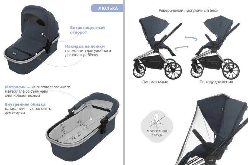 Коляска монде прогулочный блок. Коляска cam dinamico со стразами. Коляска тутис зиппи 3 в 1 прогулочный блок. Коляска индиана 3 в 1 схема сборки прогулочного блока. Схема детской коляски.