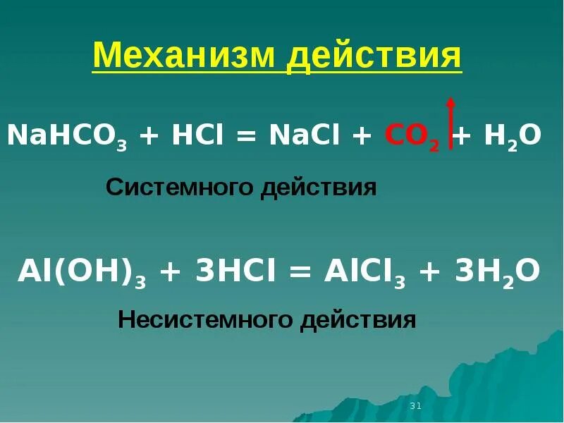 Ва hci. Al Oh 3 3hcl alcl3 3h2o. Nahco3+HCL. Al Oh 3 h2o уравнение реакции. NACL h2o уравнение.