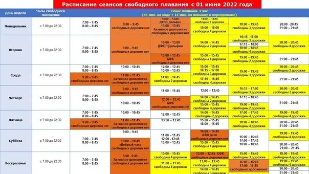 Расписание свободный. Расписание свободного плавания. Бассейн Оленегорск расписание свободного плавания. Бассейн Оленегорск расписание. График свободного плавания Юность.