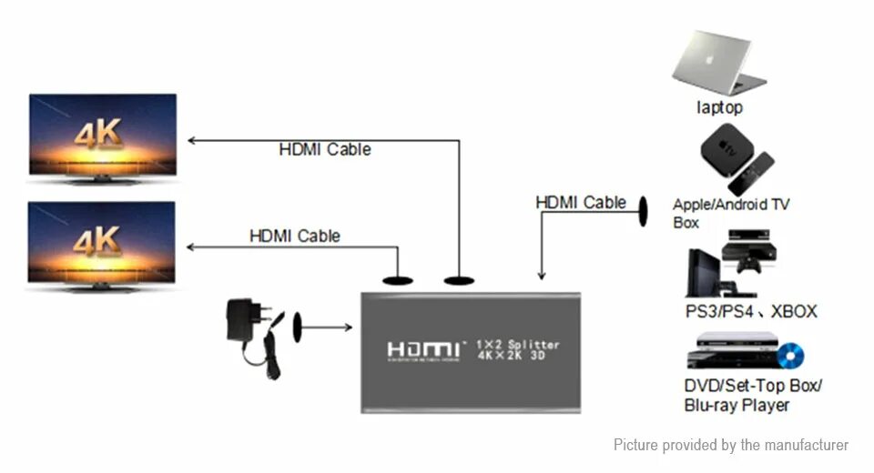 Как соединить hdmi между собой. Hdmi сплиттер 1x2. hdp208 hdmi splitter 2 input 80utput блок питания.