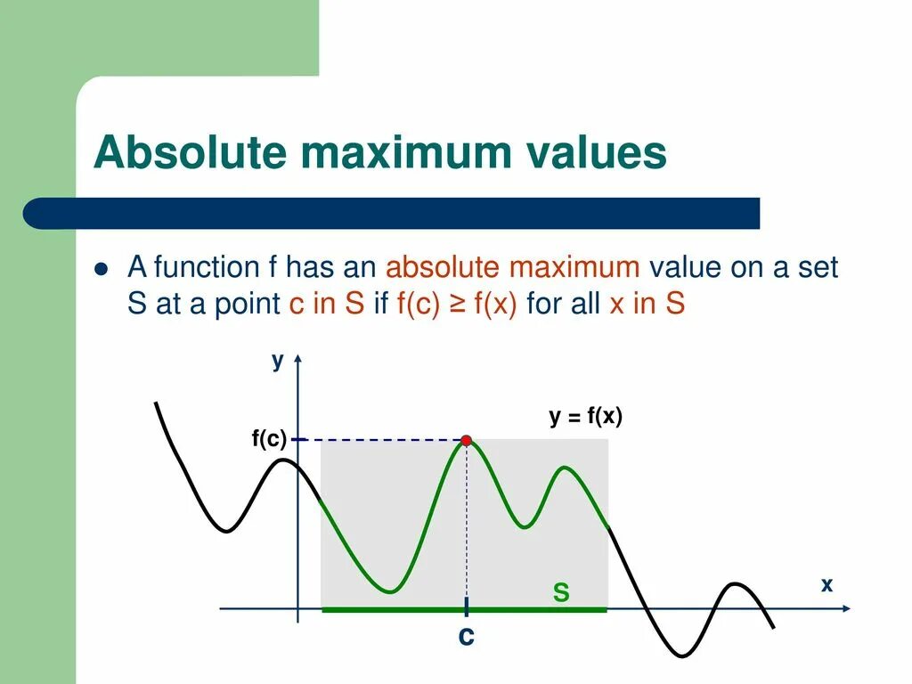 Point value