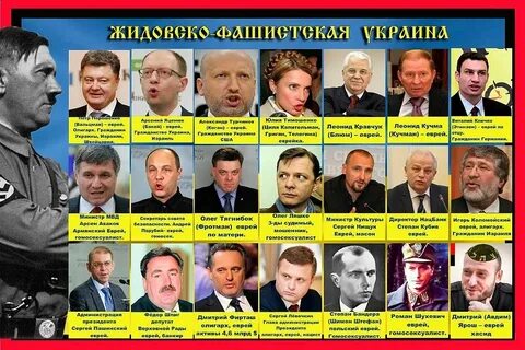 Русский политики имя