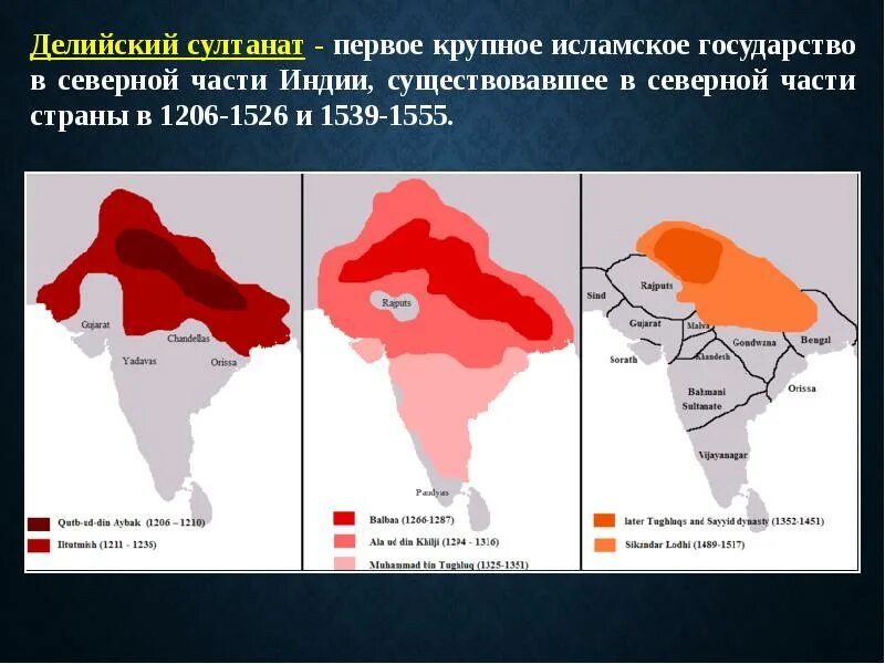 Смерть султанат нукеновой что произошло. Делийский султанат 6 класс. Делийский султанат в Индии. Делийский султанат презентация. Территория Делийского Султаната.