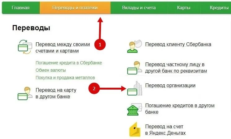 Положить на счет через карту. Перевод между своими счетами. Перевод организации через Сбербанк.