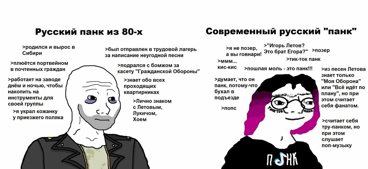 детский тик ток. тик ток знаешь ли ты. егор летов wojak. название музыки из тик тока. виктория орлова тик ток.