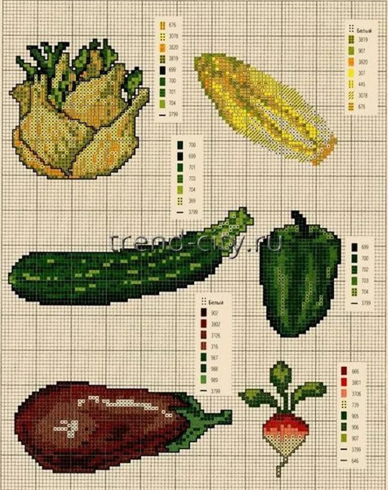 Схема фруктов. Вышивка овощей и фруктов. Вышивка овощи крестиком. Вышивка крестиком фрукты и овощи. Вышивка овощей для кухни.