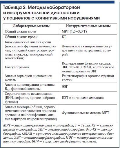 Images ИЗУЧИТЕ ПРЕДСТАВЛЕННЫЕ ХАРАКТЕРИСТИКИ СОЦИАЛЬНО ЭКОНОМИЧЕСКОГО РАЗВИТИЯ