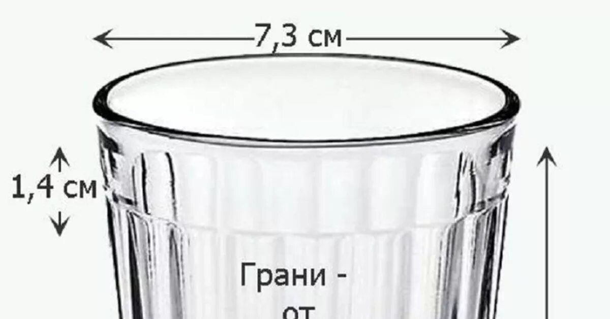 Какой диаметр стакана. Чертеж граненого стакана Мухиной. Гранёный стакан СССР веры Мухиной. Стакан чертеж. Диаметр граненого стакана 250.