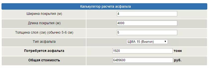 Калькулятор крошки. Расход тонны асфальта на квадратный метр. Калькулятор расчета асфальта. Коэффициент асфальта на 1 м2. Как высчитать объем асфальта.