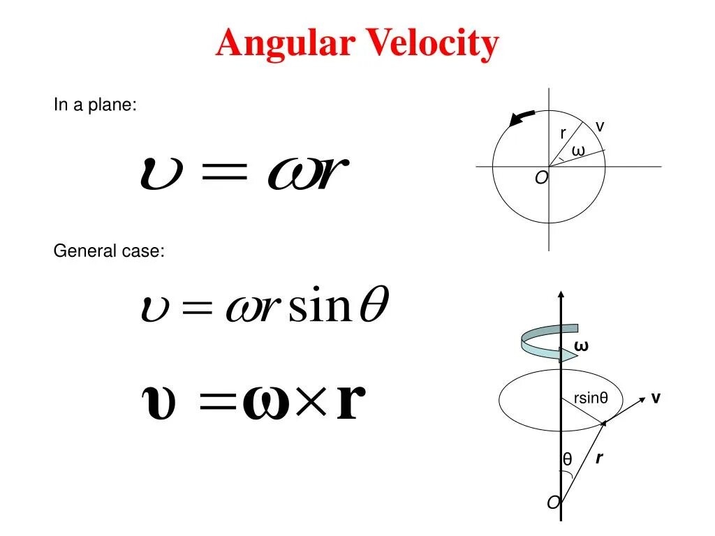 Angular velocity