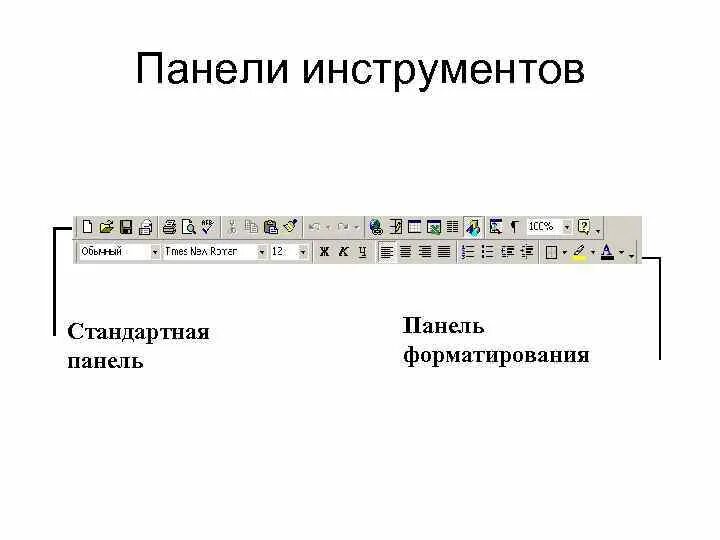 Стандартная панель инструментов в Ворде. Панель Word 2003. Панели инструментов MS Word. Microsoft Word панель инструментов.