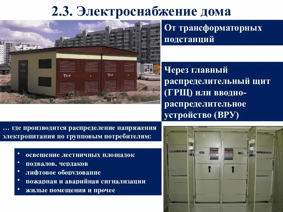 Электроснабжение жилых и общественных зданий. Электроснабжение. система электроснабжения здания. энергоснабжение зданий. электроснабжение зданий презентация.
