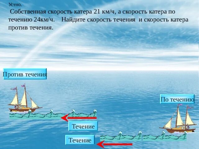 Задачи на движение по реке. Задачи на движение с течением реки. Задачки на движение по течению и против течения. Задачи на движение по течению реки. Задачи на расстояние по реке