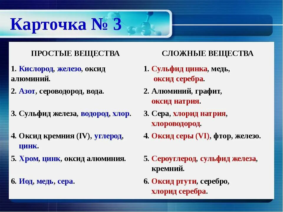 Сульфид алюминия класс соединения. Оксид натрия сложное или простое вещество. Простое или сложное вещество. Железо простое вещество. Вода это простое вещество.