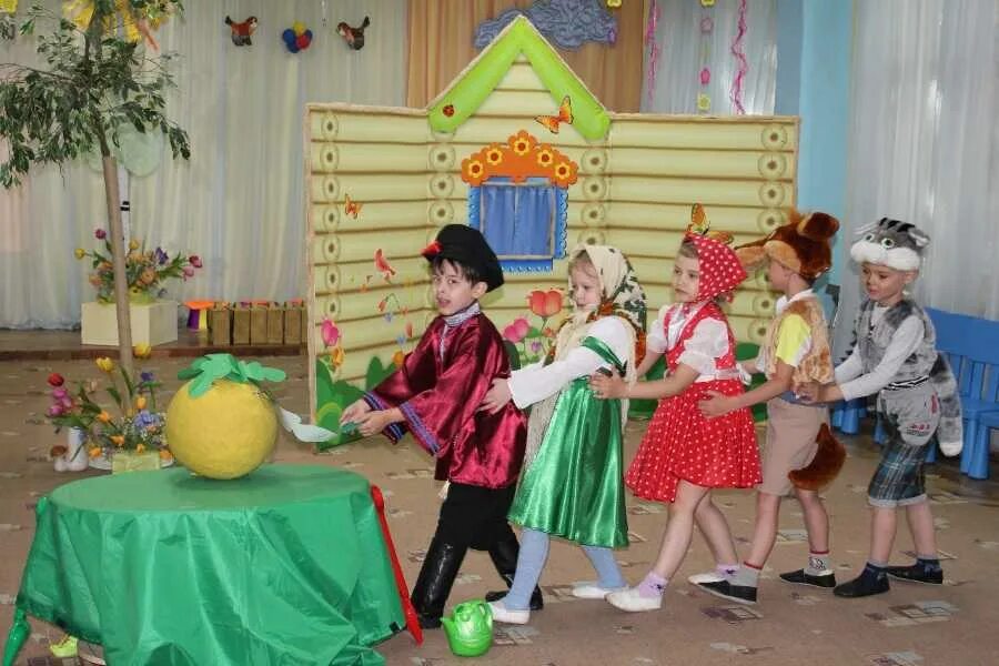 Драматизация в детском саду. Инсценирование начальная школа. Инсценирование сказки. Инсценировка сказки. Инсценирование сказки.