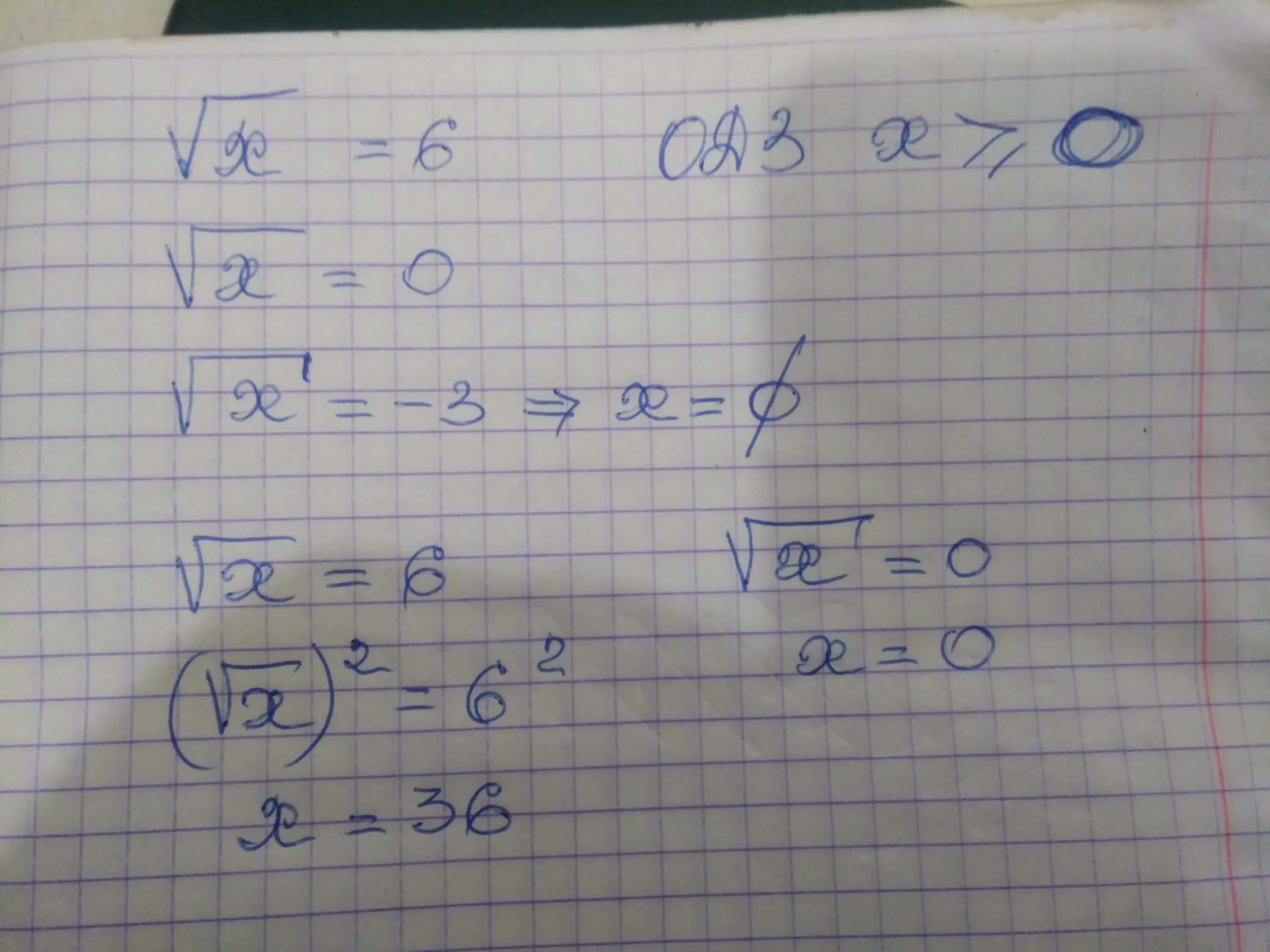 Корень из 5х-6 равно 1. Корень Икс минус два равно 3. Решение уравнения корень из минус х. Икс равно. 1 6 плюс 0 9