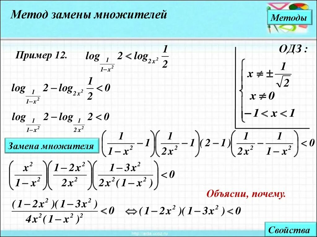 Методы рационализации математика. Метод замены в логарифмических неравенствах. Метод замены множителей в логарифмических неравенствах. Метод замены множителя метод рационализации. Методы рационализации логарифмических неравенств.