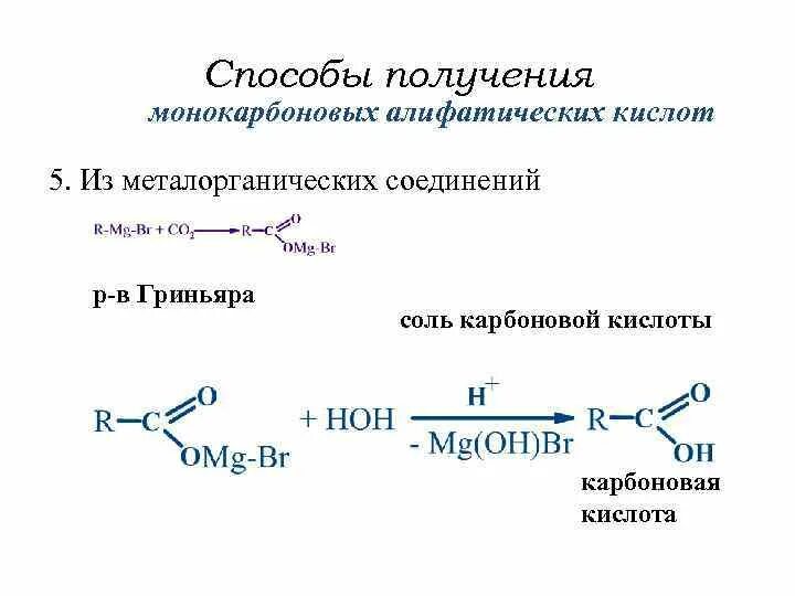 Способы получения карбоновых кислот. Карбоновые кислоты получение схема. Карбоновые кислоты методы синтеза получения. Способы получения карбоновых кислот 10 класс реакции.