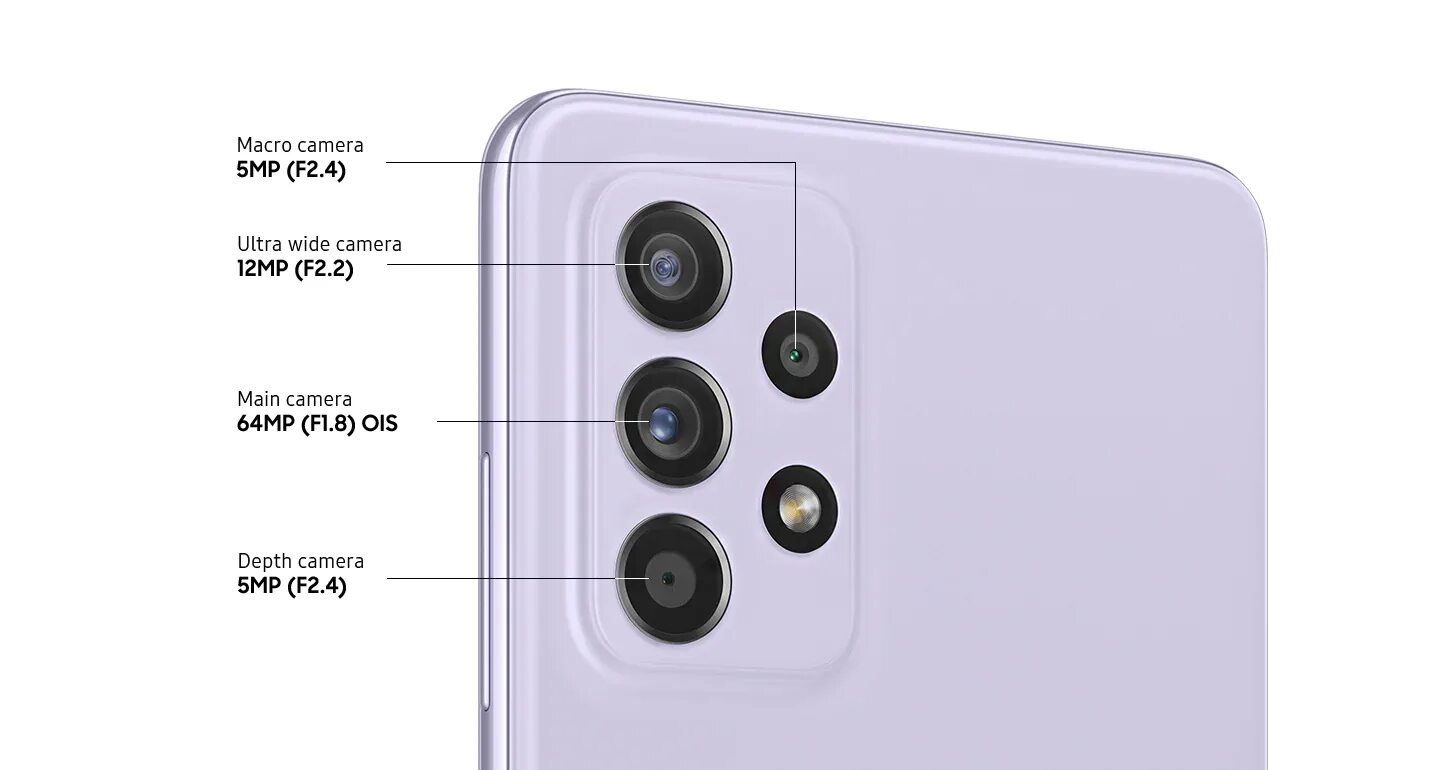 Samsung galaxy camera 2. Самсунг 128 мегапикселей. Самсунг с нормальной камерой и батареей. Samsung galaxy m 31 128. Samsung м12.